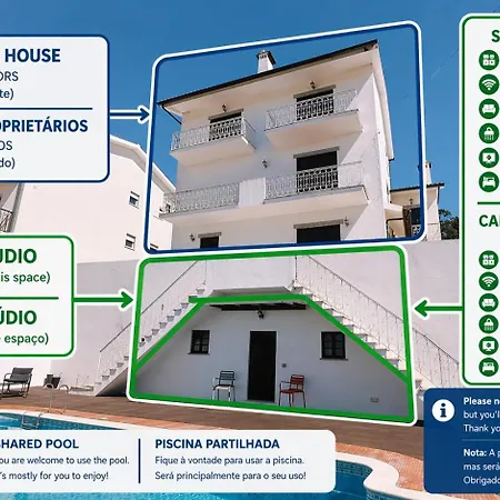Appartement Sunny With Pool Access - & 5 Min Figueira da Foz